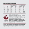 image:imageORIJEN Grain Free High Protein Dry Dog Food Small Breed Recipe 10lb BagSmall Breed Dog Recipe