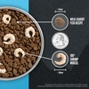 image:imageORIJEN Wild Reserve Dry Dog Food FreeRun Chicken amp Grains Recipe 4lb BagWildCaught Fish Recipe