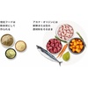 image:imageOrijen Tundra Dry Dog Food  Biologically Appropriate  45LbsGoat